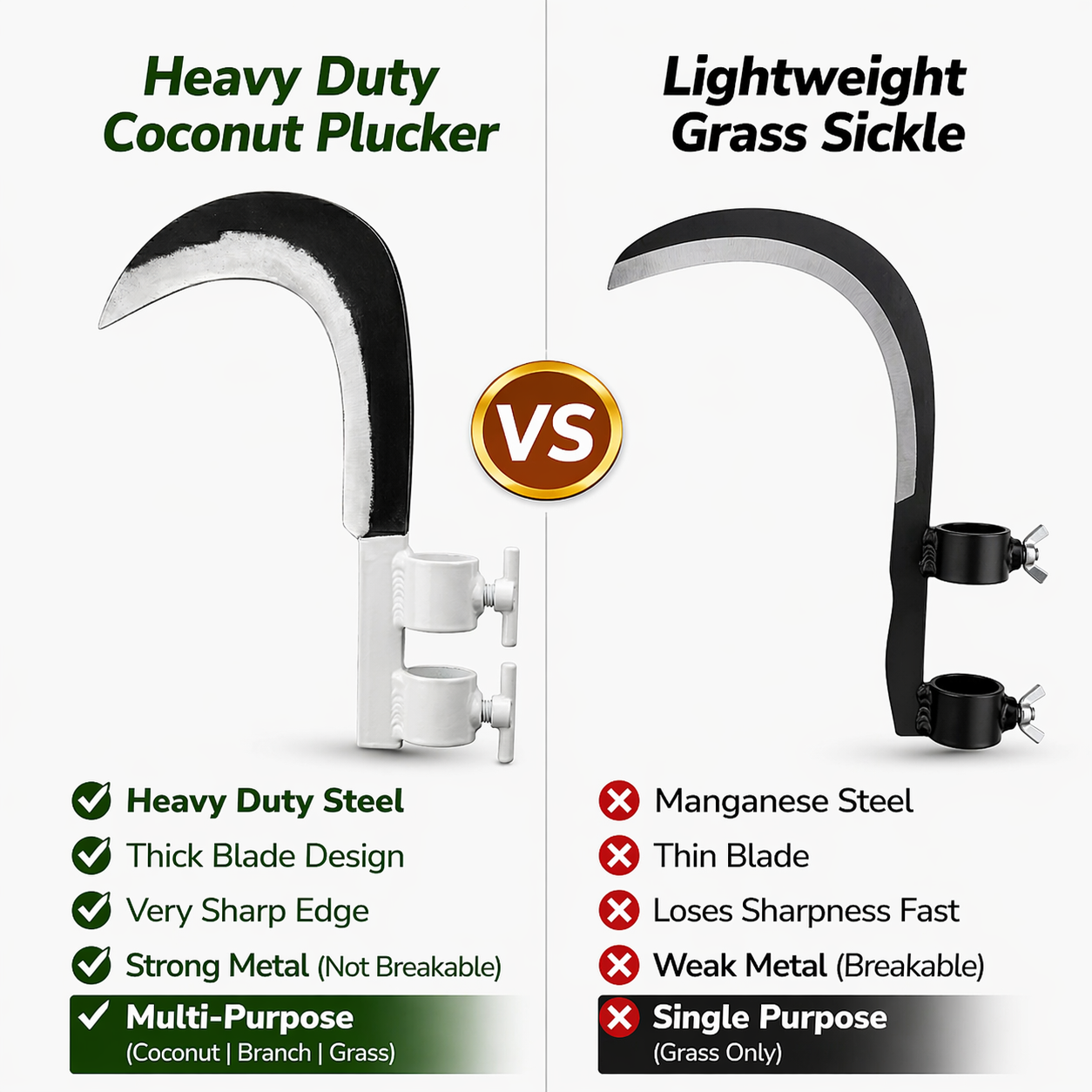 Heavy Duty Coconut Plucker, Grass Sickle & Branch Cutter Head | Adjustable Clamp Iron Blade for Farming ( White )